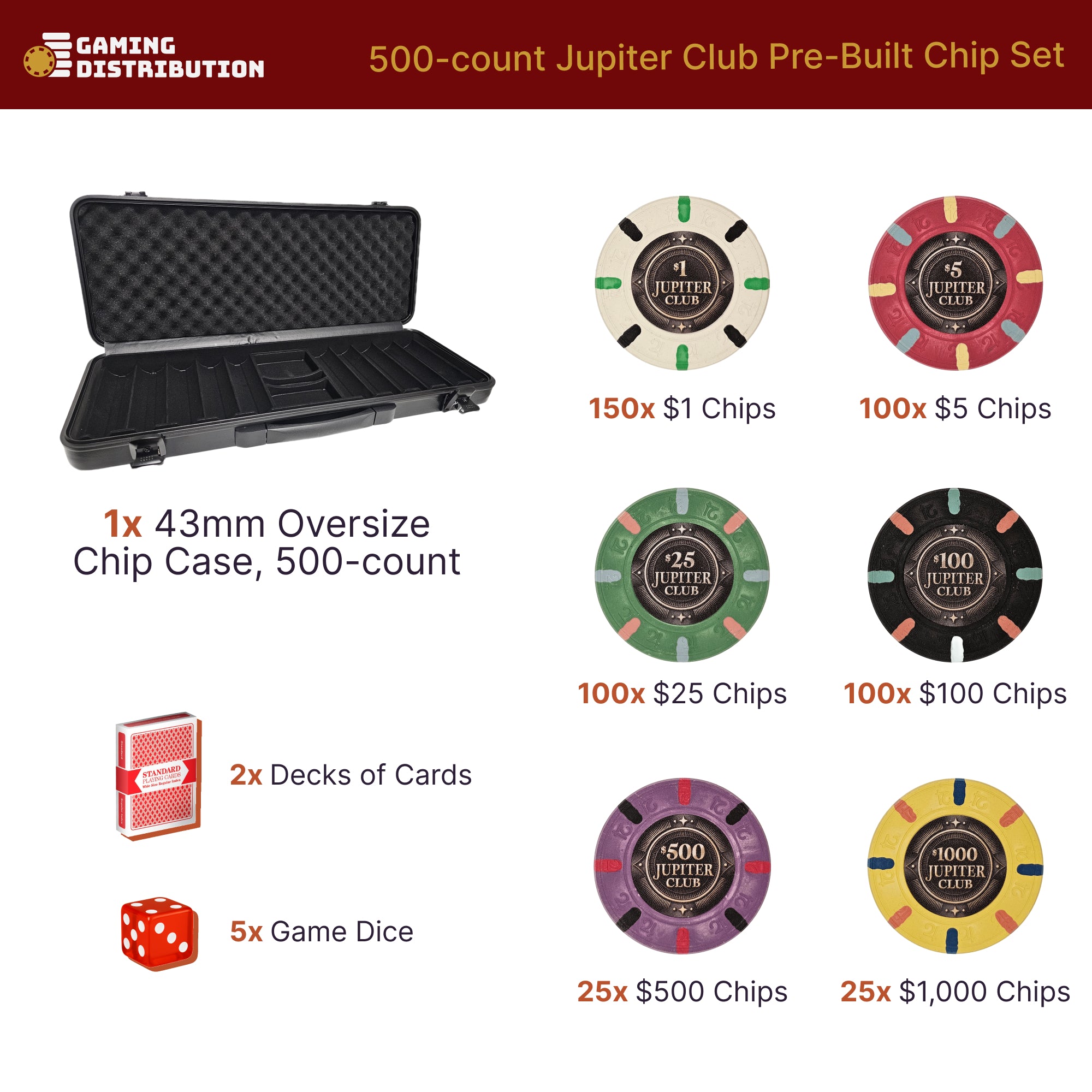 Jupiter Club 43mm Oversized Pre-built Poker Chip Set (500-count