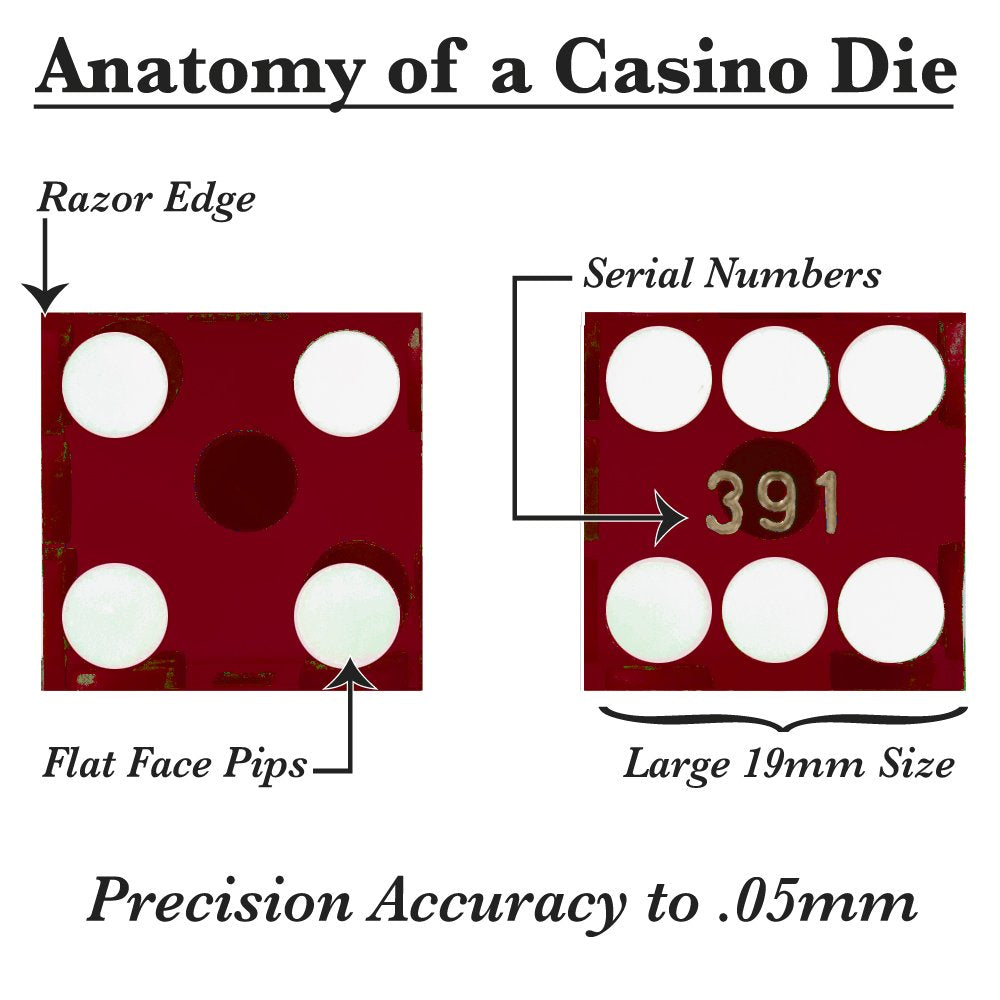 Precision Casino Dice (5-pack)